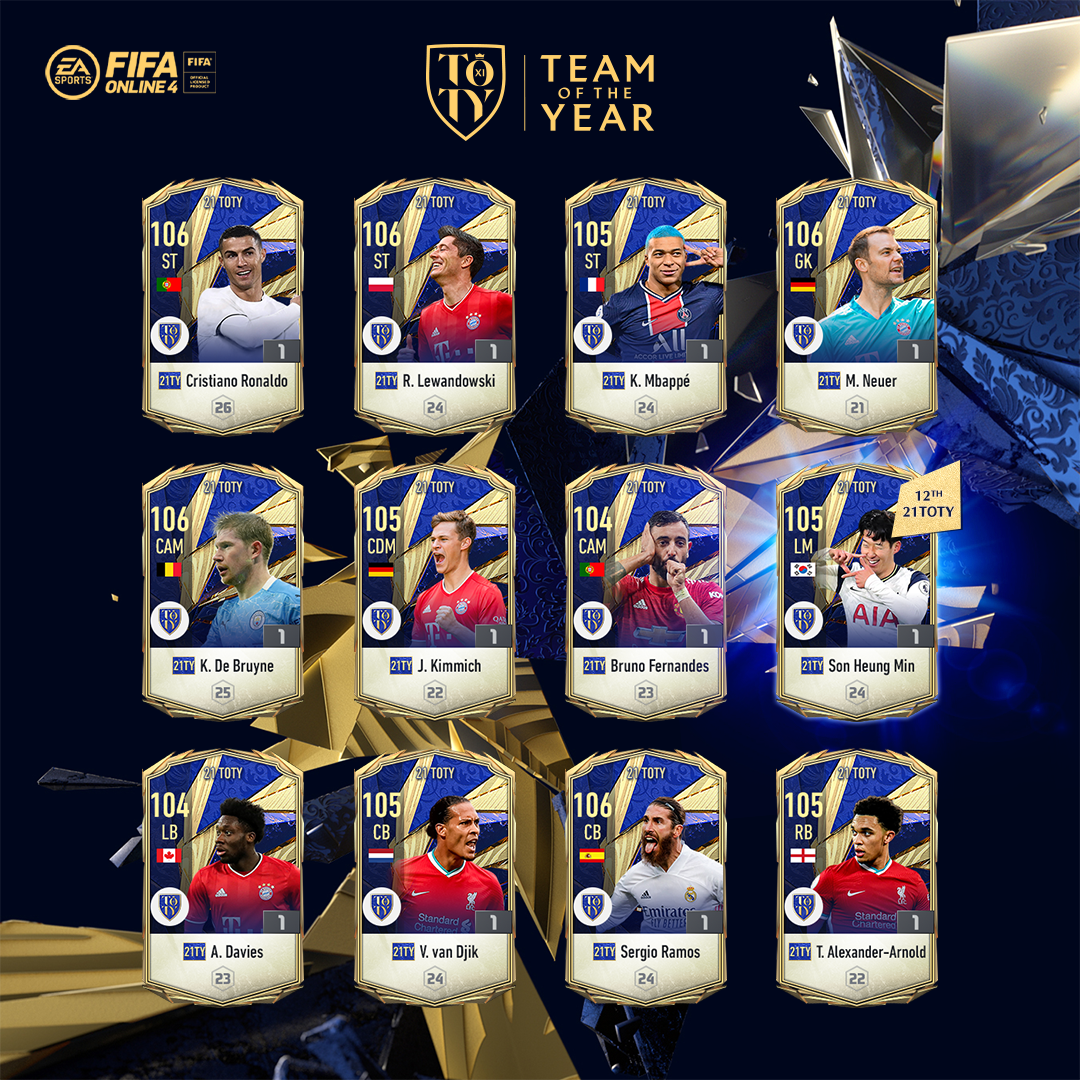 21TOTY