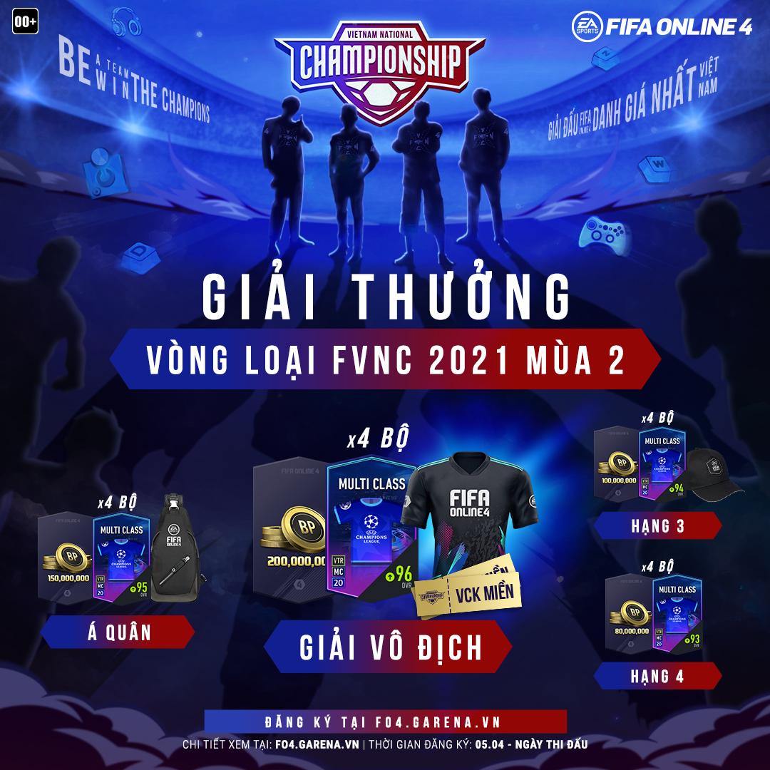 Giải thưởng fvnc