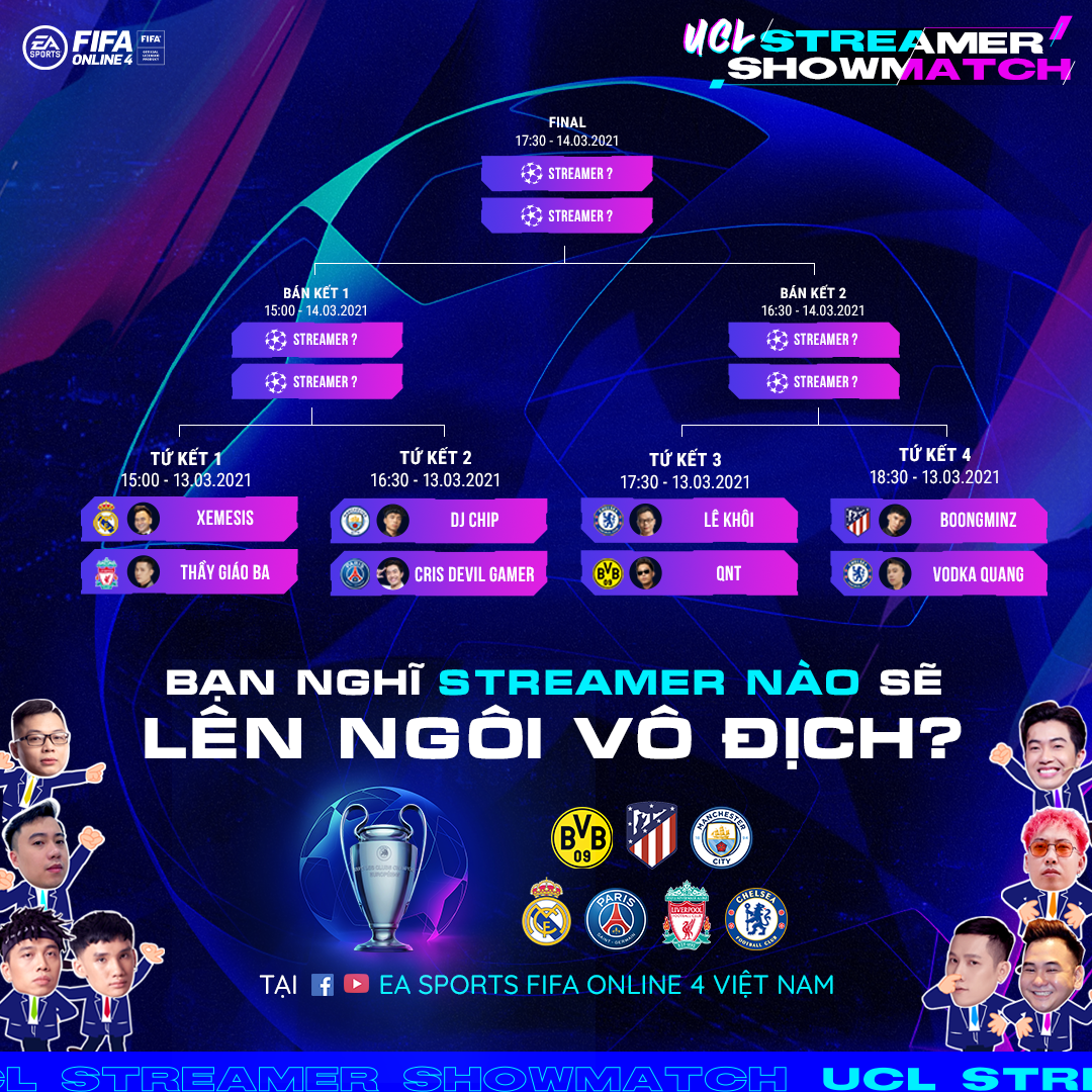 ucl showmatch